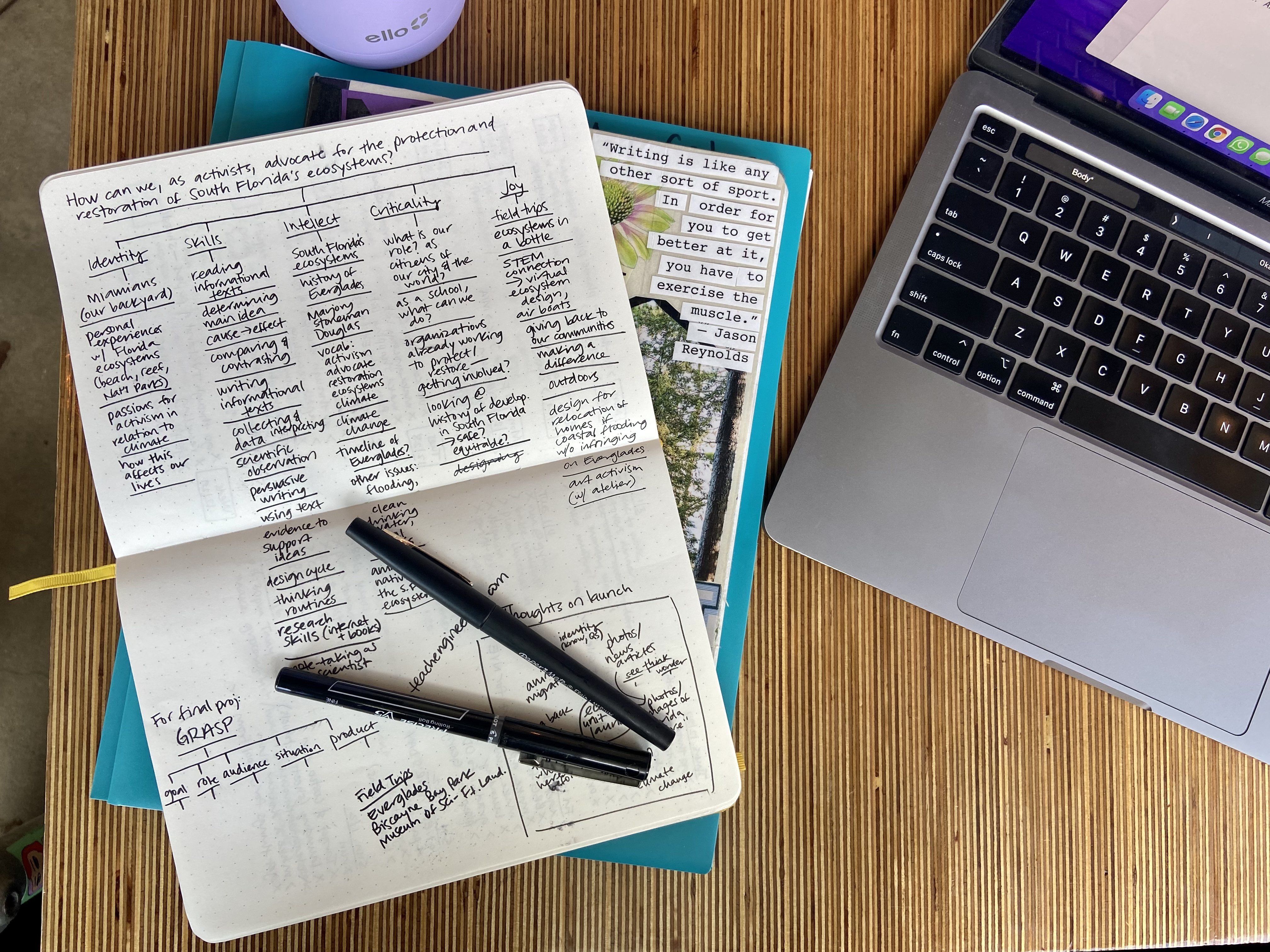 Planning for Project Based Learning: Using Tools — Curriculum Maps, the ...
